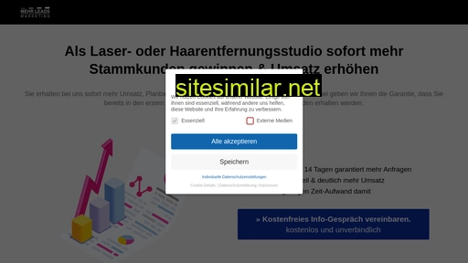 mehr-leads.de alternative sites