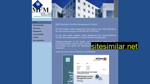 Mfm-direct similar sites
