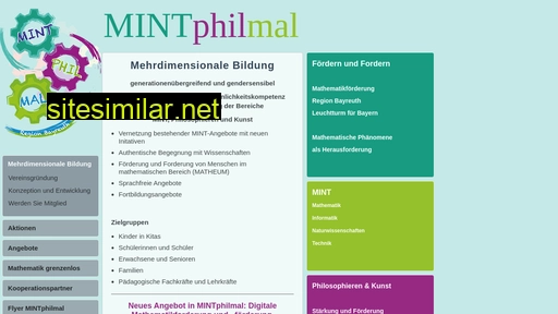 mintphilmal.de alternative sites