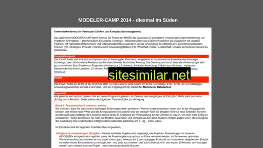 Modeler-camp similar sites