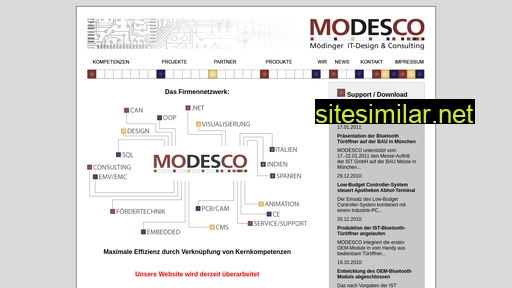 Modesco similar sites