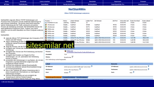 Netstat4win similar sites