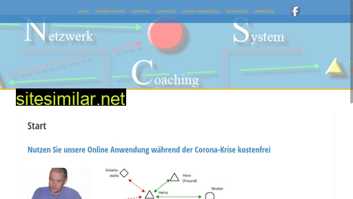 netzwerk-coaching-system.de alternative sites