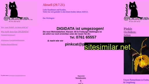 Pinkcat similar sites