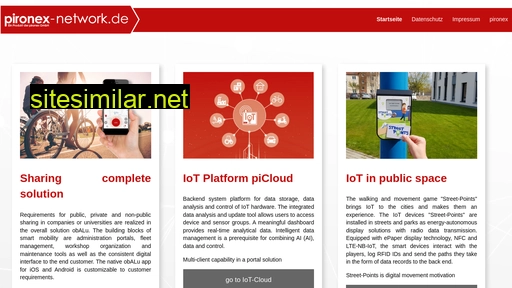 pironex-network.de alternative sites