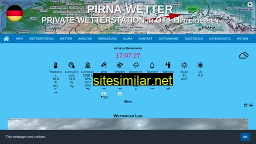 Pirna-wetter similar sites