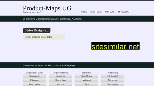 product-maps.de alternative sites