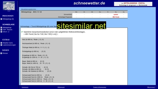 schneewetter.de alternative sites