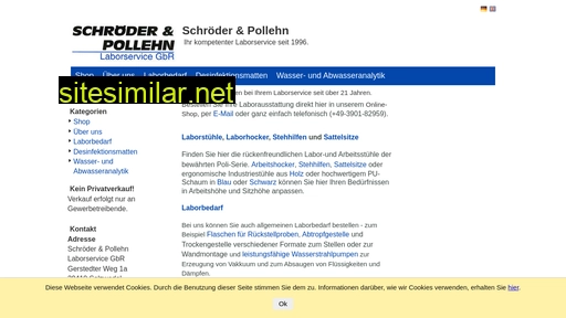 Schroederpollehn similar sites