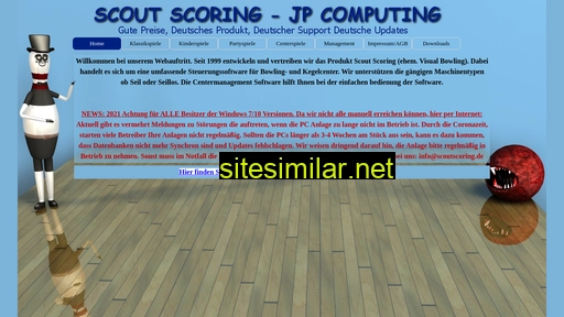 Scout-scoring similar sites