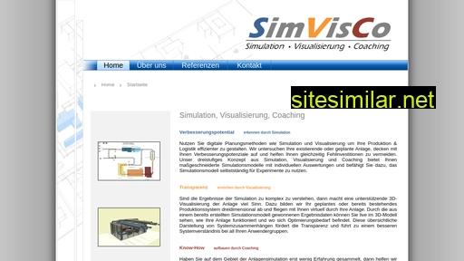 simvisco.de alternative sites