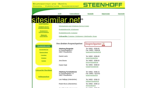 Steenhoff similar sites