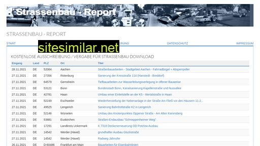 Strassenbau-report similar sites