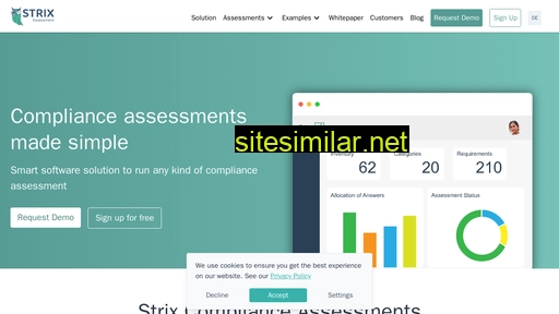 strix-assessment.de alternative sites