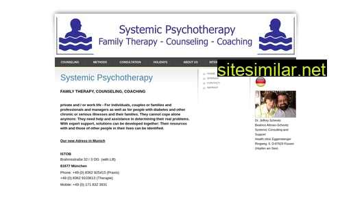Systemic-psychotherapy similar sites