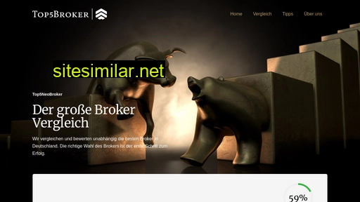 top5neo-broker.de alternative sites