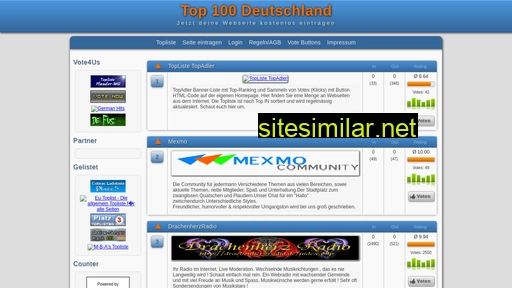 Top-100-deutschland similar sites