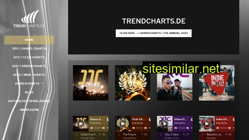 trendcharts.de alternative sites