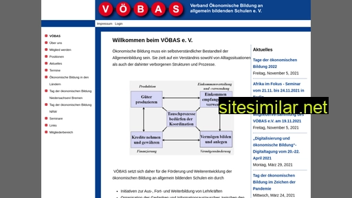 Voebas similar sites