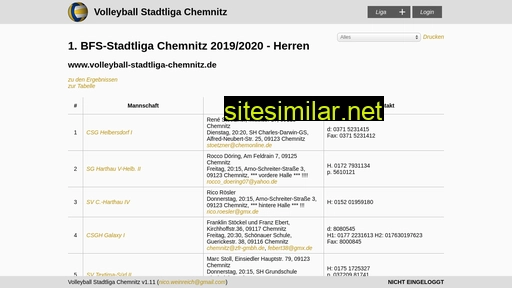 volleyball-stadt-chemnitz.de alternative sites