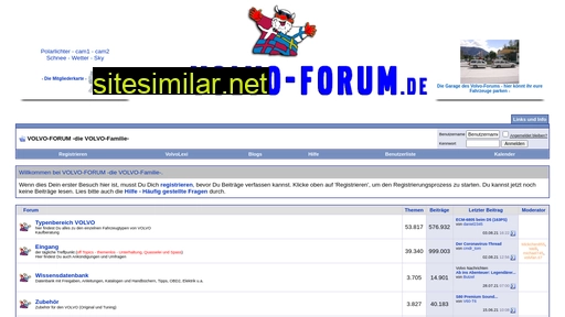 volvo-forum.de alternative sites