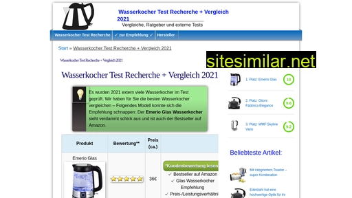wasserkocher-test24.de alternative sites