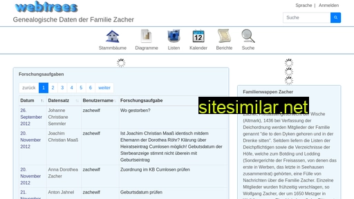 zacherweb.de alternative sites