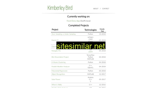 Kmbird similar sites