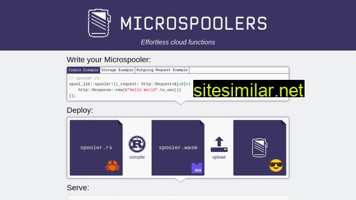 Microspoolers similar sites