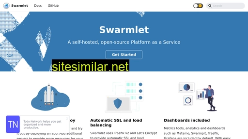 swarmlet.dev alternative sites