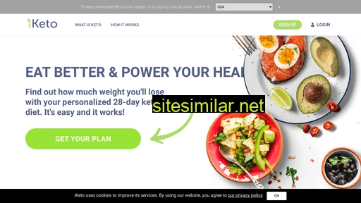 iketo.diet alternative sites