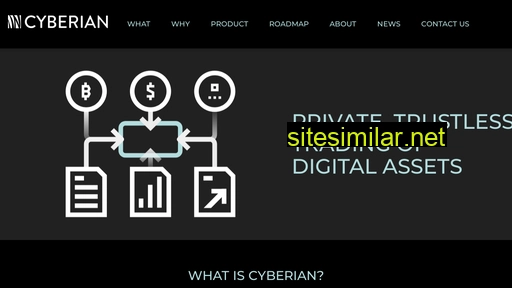 cyberian.digital alternative sites