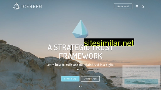 iceberg.digital alternative sites