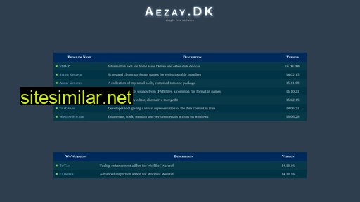 aezay.dk alternative sites
