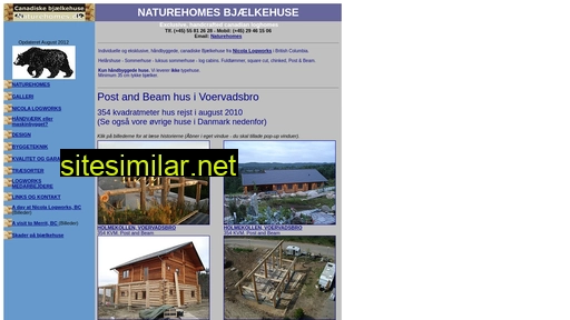 Naturehomes similar sites