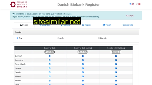 biobanks.dk alternative sites