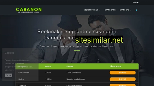 cabanon.dk alternative sites