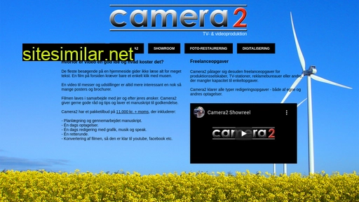Camera2 similar sites