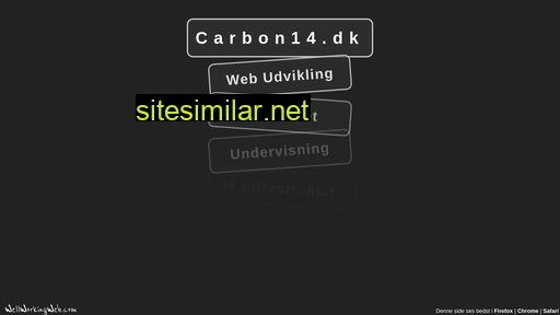 carbon14.dk alternative sites