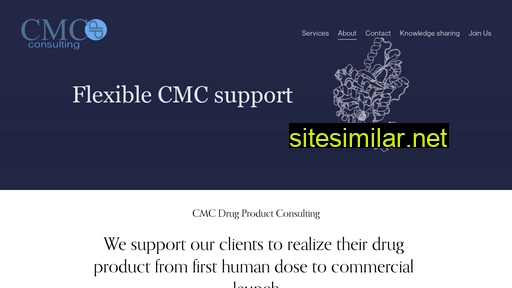 Cmcdp similar sites