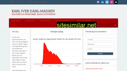 dahl-madsen.dk alternative sites