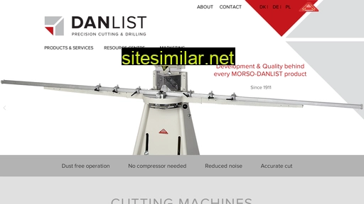 Danlist similar sites
