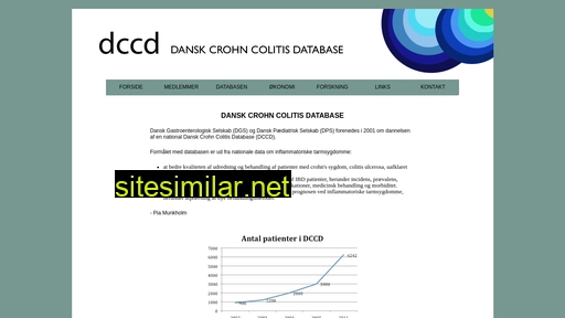 dccd-ibd.dk alternative sites