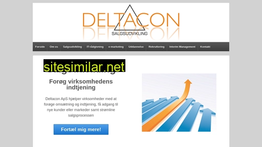 deltacon.dk alternative sites