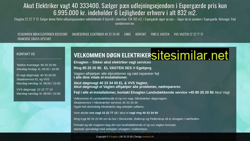 ejer-bolig.dk alternative sites