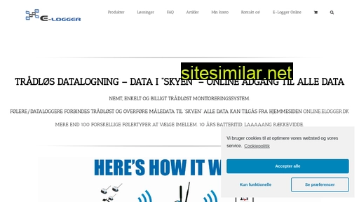 elogger.dk alternative sites