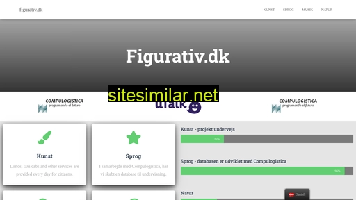 figurativ.dk alternative sites