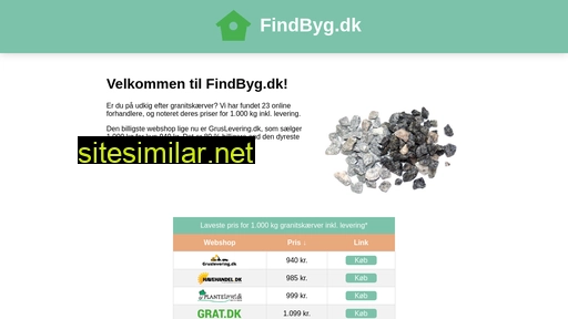 findbyg.dk alternative sites