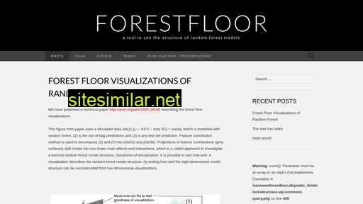 Forestfloor similar sites