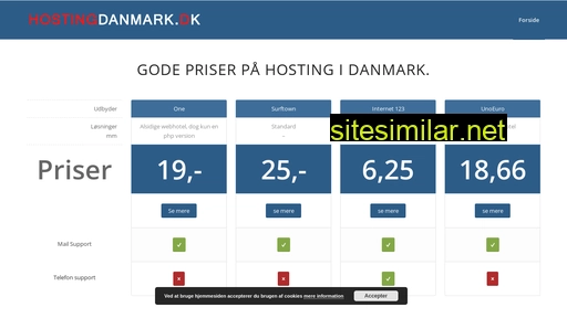 hostingdanmark.dk alternative sites